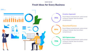 On-page SEO