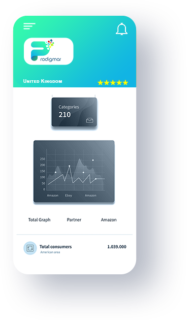 stats-prodigmar