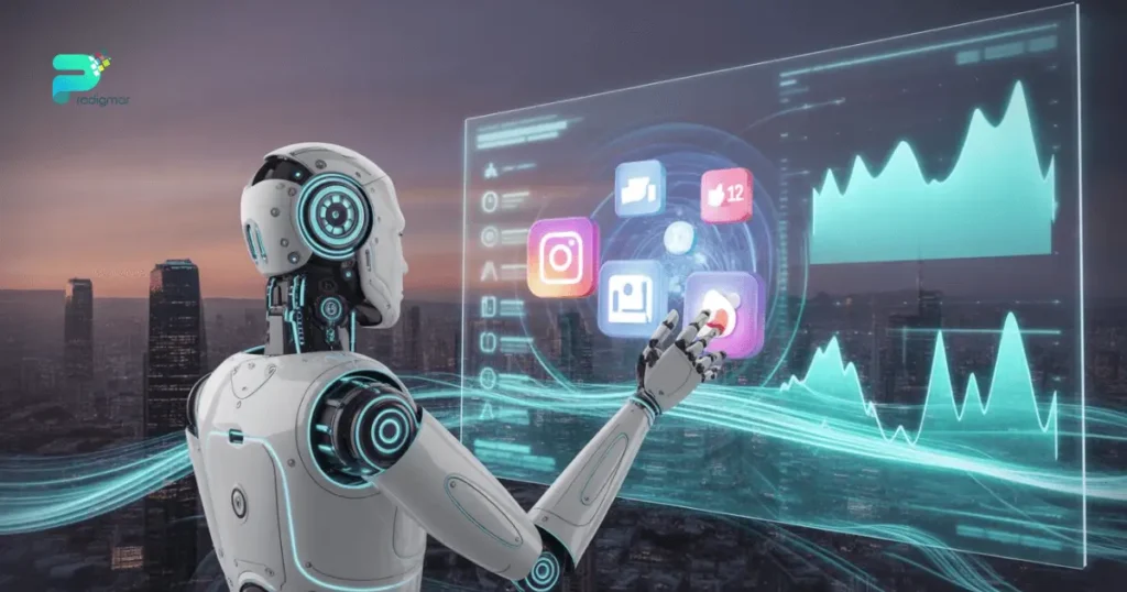 Automation” or “AI in Digital Campaigns Automation” or “AI in Digital Campaigns