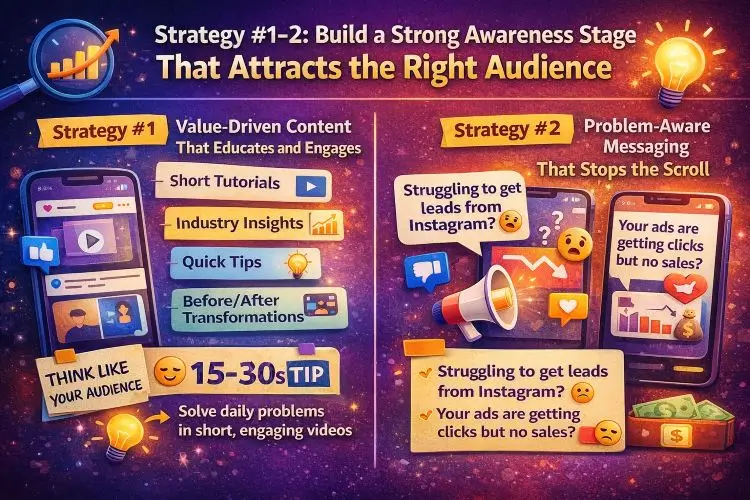 Strategy #1–2: Build a Strong Awareness Stage That Attracts the Right Audiencen