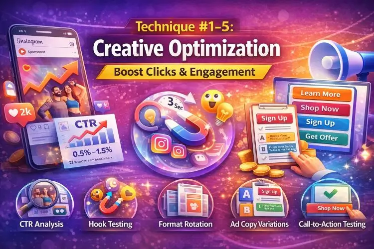 technique-1–5-creative-optimization Technique #1–5: Creative Optimization