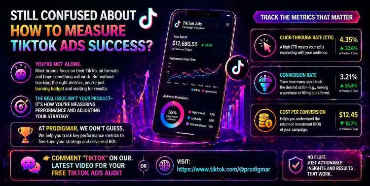Still Confused About How to Measure TikTok Ads Success?