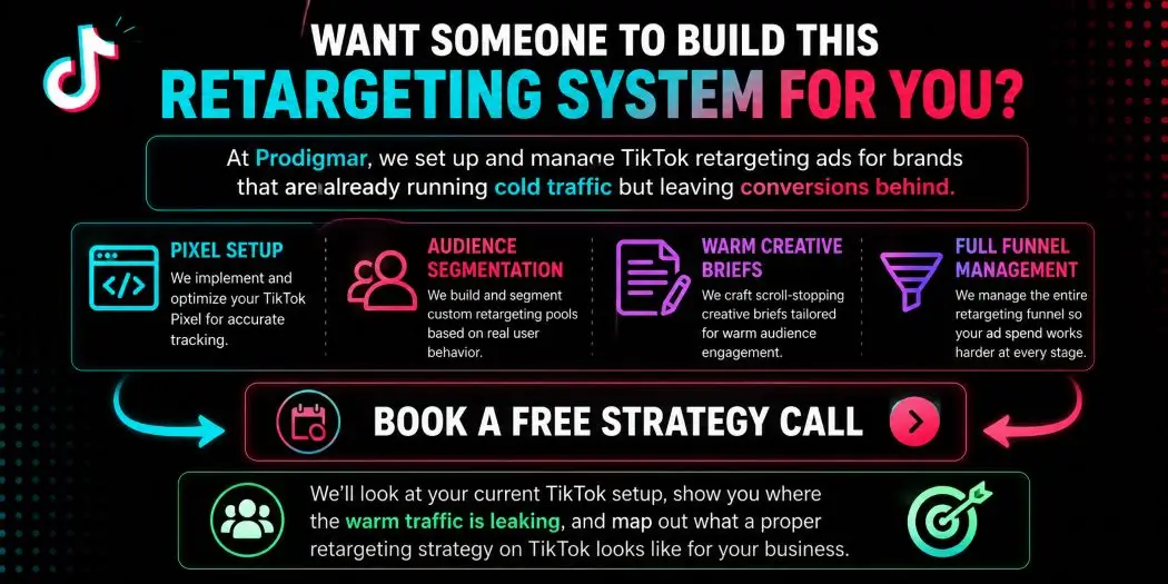 want-someone-to-build-this-retargeting-system-for-you Want someone to build this retargeting system for you?