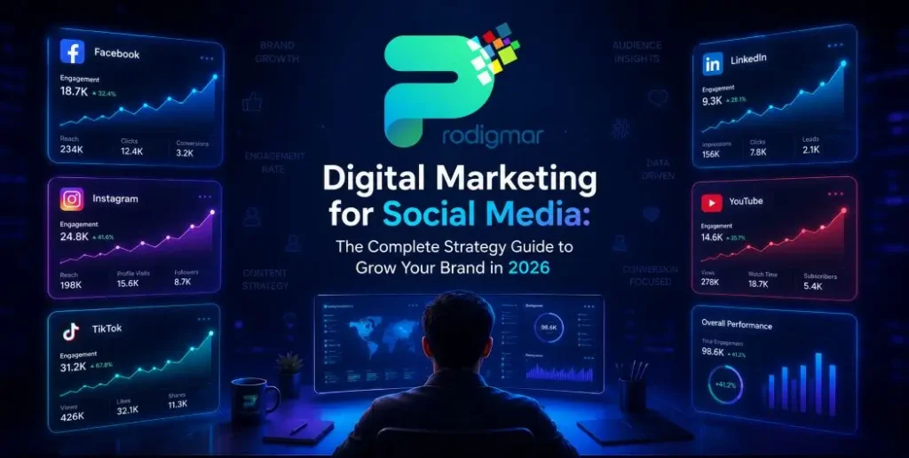 Digital marketing for social media strategy dashboard showing multi-platform analytics in 2026