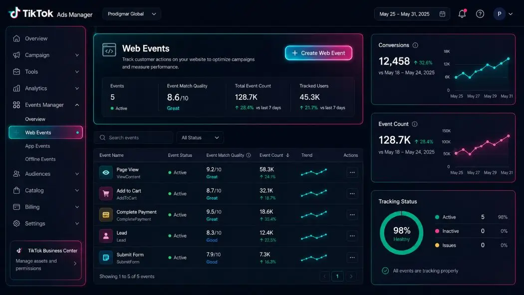 TikTok Ads Manager web events panel for pixel creation
