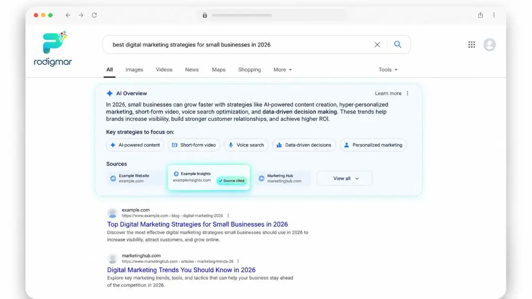 AI Overview search results panel showing cited source for SEO trends 2026