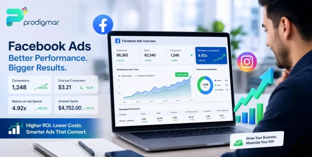 Facebook Ads Services for Small Business A professional reviewing a Facebook Ads dashboard on a laptop, highlighting performance metrics for effective Facebook Ads Services for Small Business.