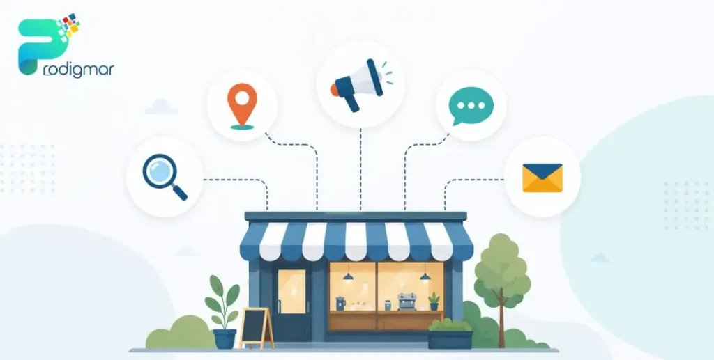 Local business digital marketing plan overview showing SEO, PPC, and social media channels
